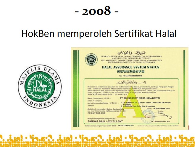 sertifikat halal hokben
