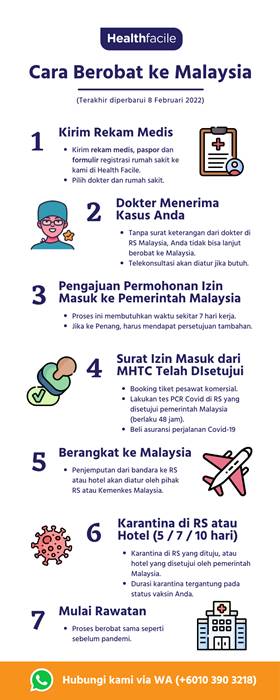 cara berobat ke malaysia